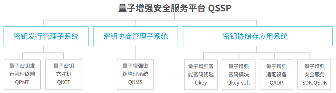 rb88随行版-rb88手机随行版登录入口
