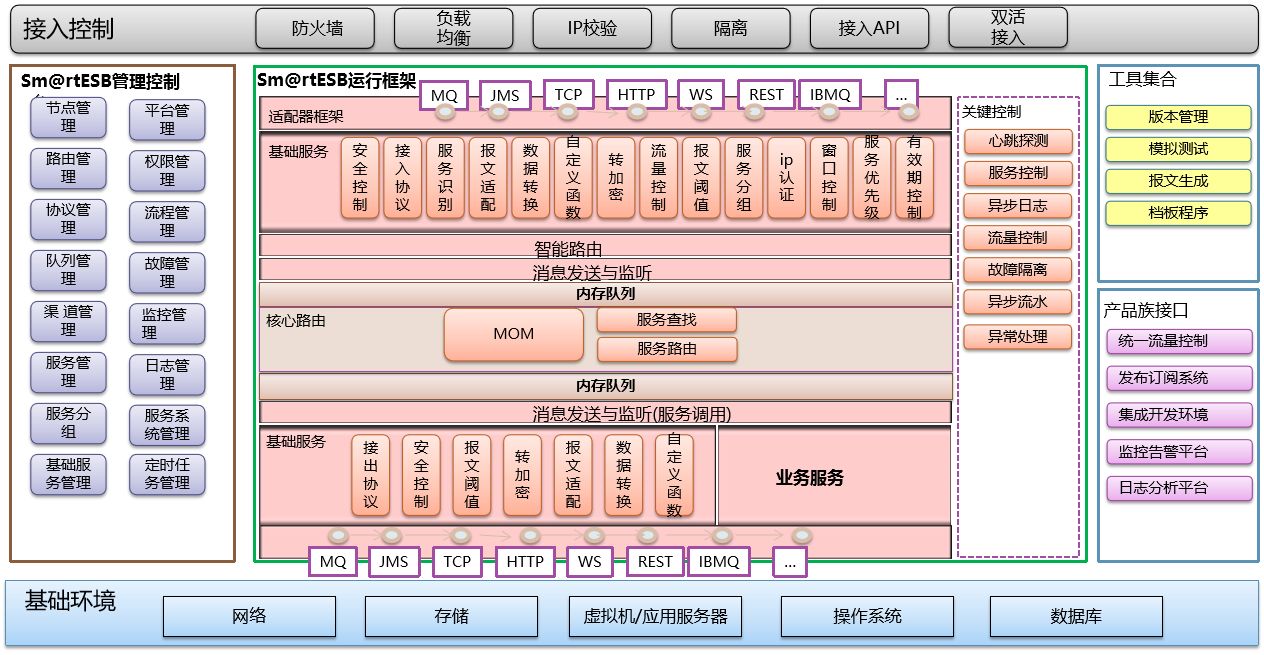 rb88随行版-rb88手机随行版登录入口