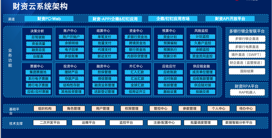 rb88随行版-rb88手机随行版登录入口