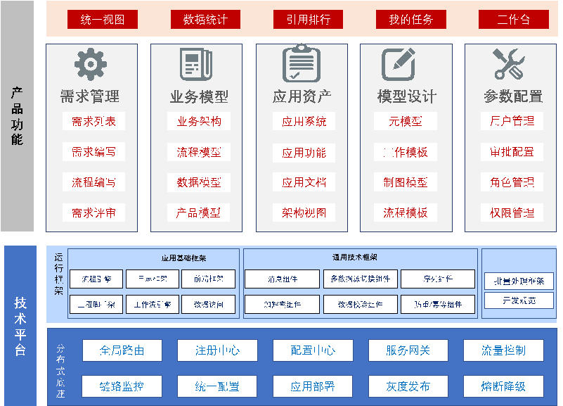 rb88随行版-rb88手机随行版登录入口