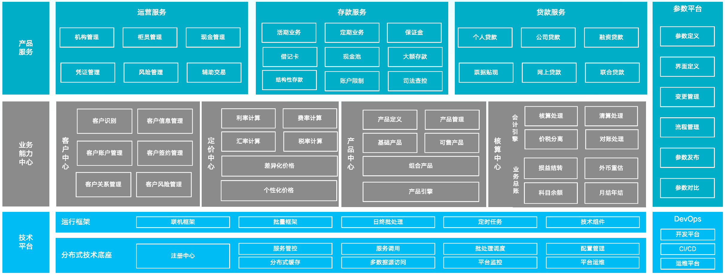 rb88随行版-rb88手机随行版登录入口