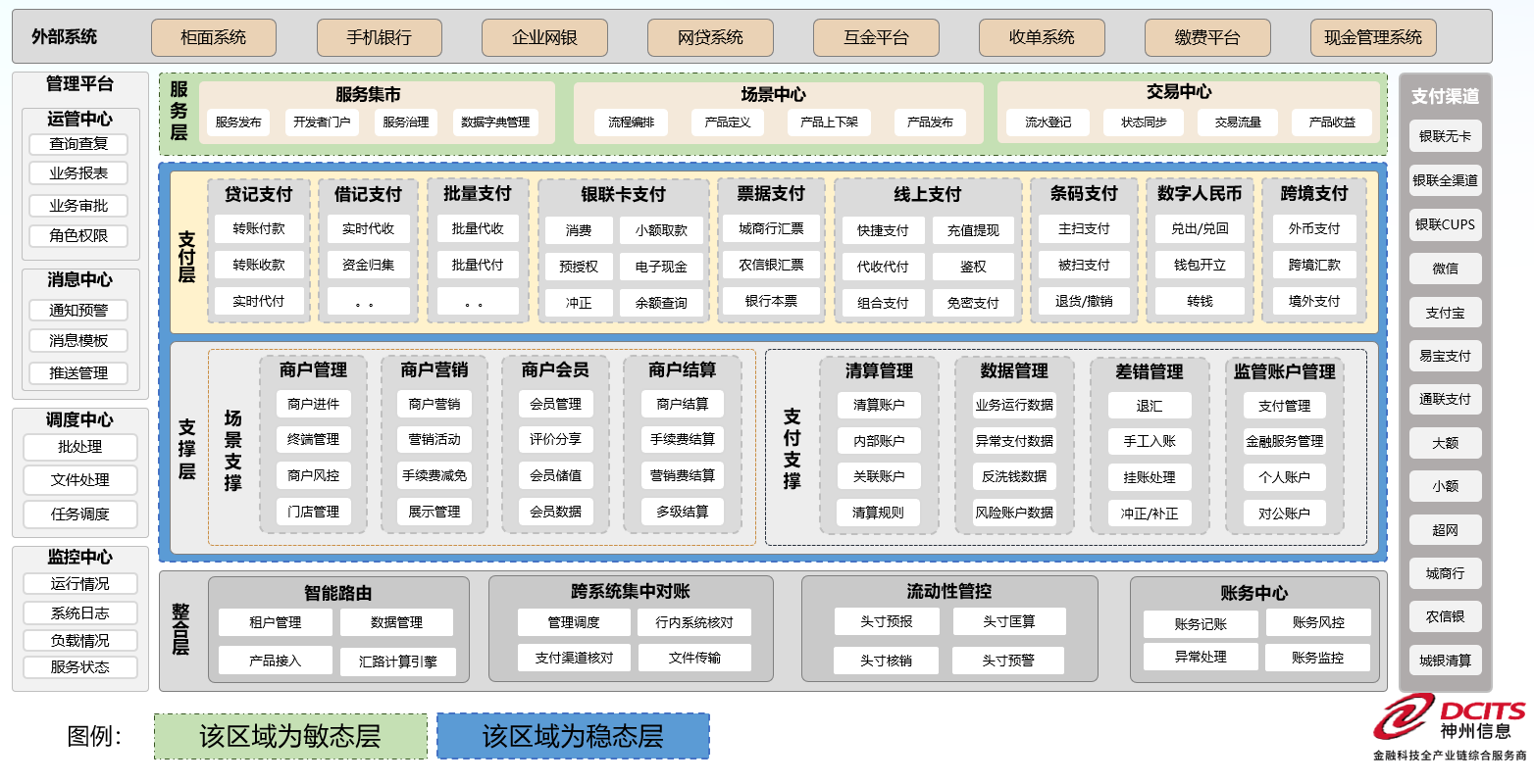 rb88随行版-rb88手机随行版登录入口
