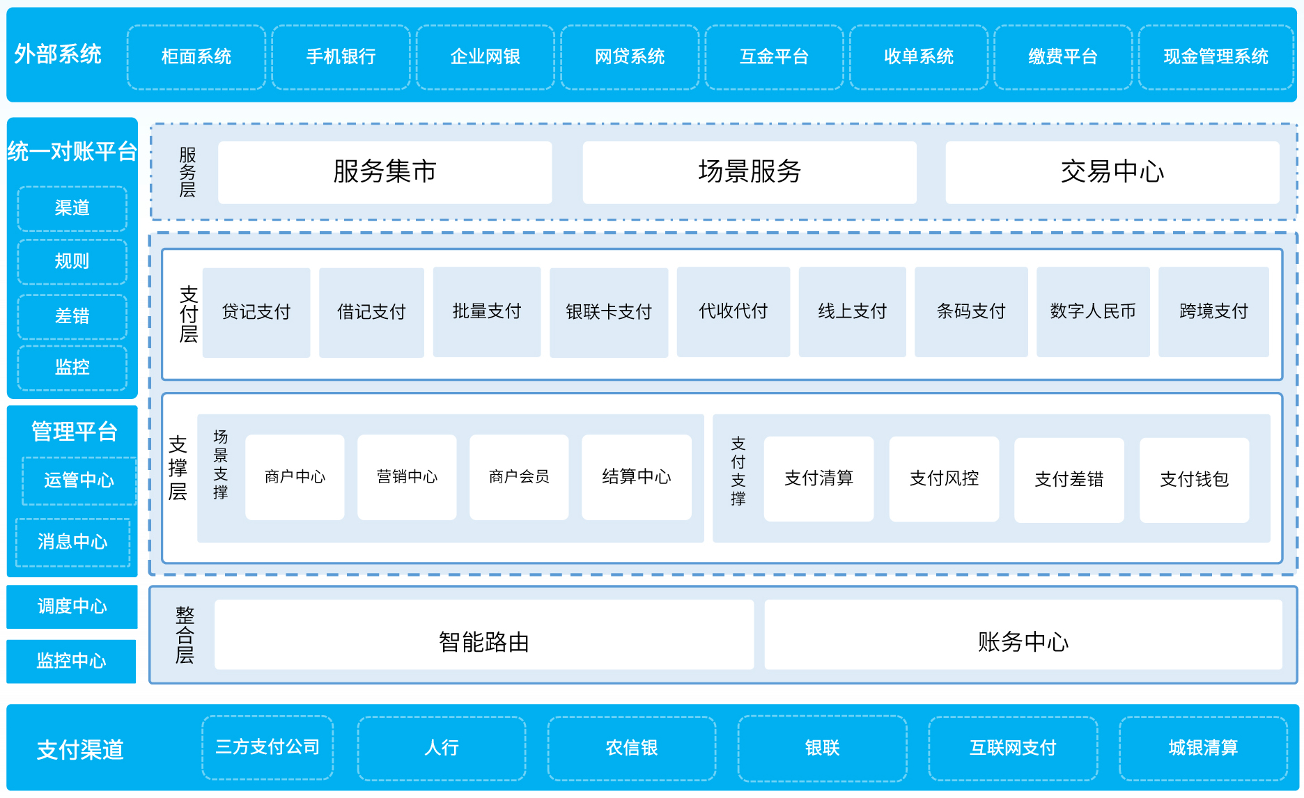 rb88随行版-rb88手机随行版登录入口