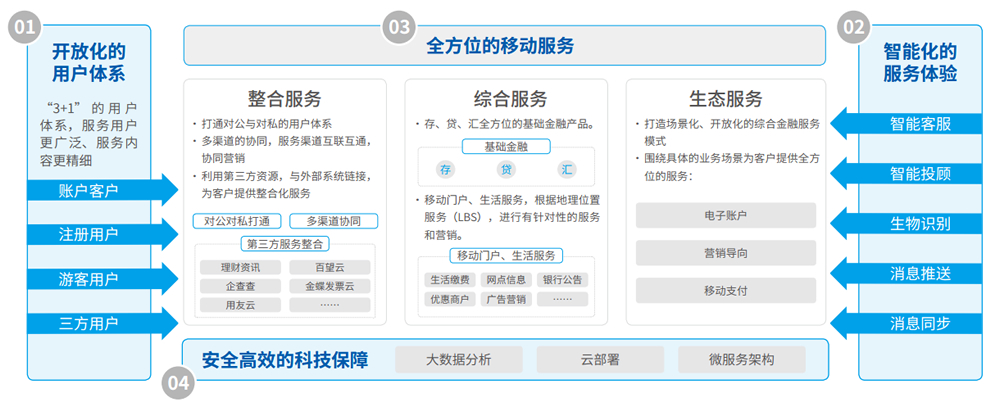 rb88随行版-rb88手机随行版登录入口