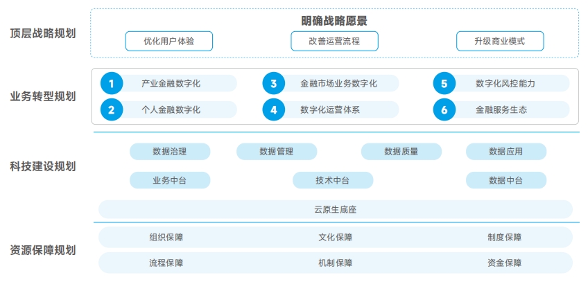 rb88随行版-rb88手机随行版登录入口