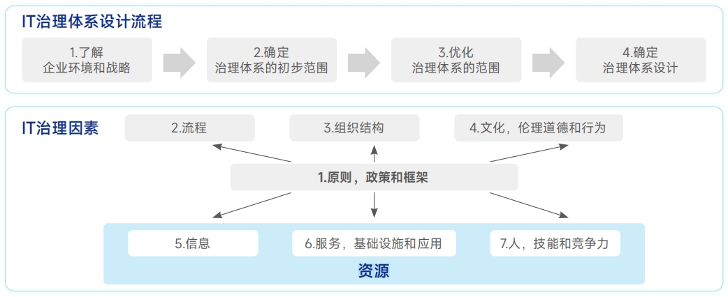 rb88随行版-rb88手机随行版登录入口