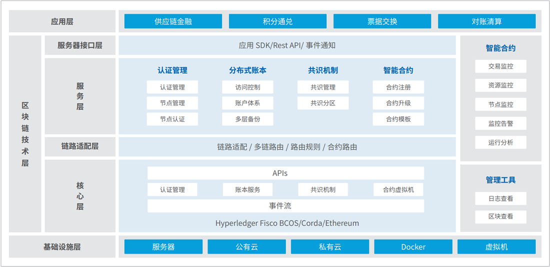 rb88随行版-rb88手机随行版登录入口