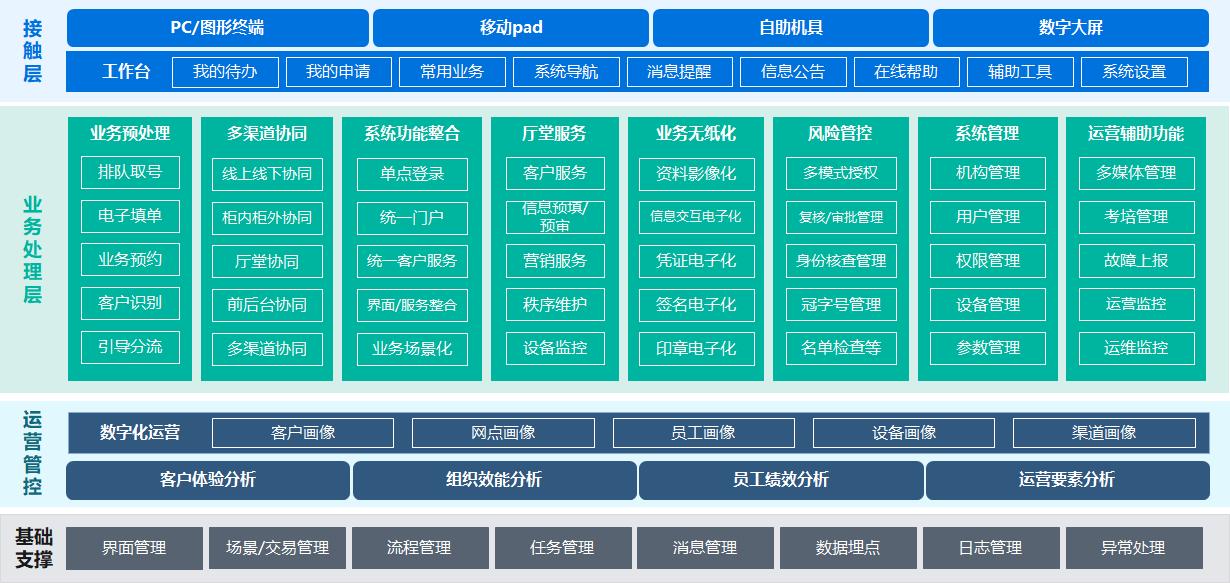 20250510094610411 rb88随行版-rb88手机随行版登录入口