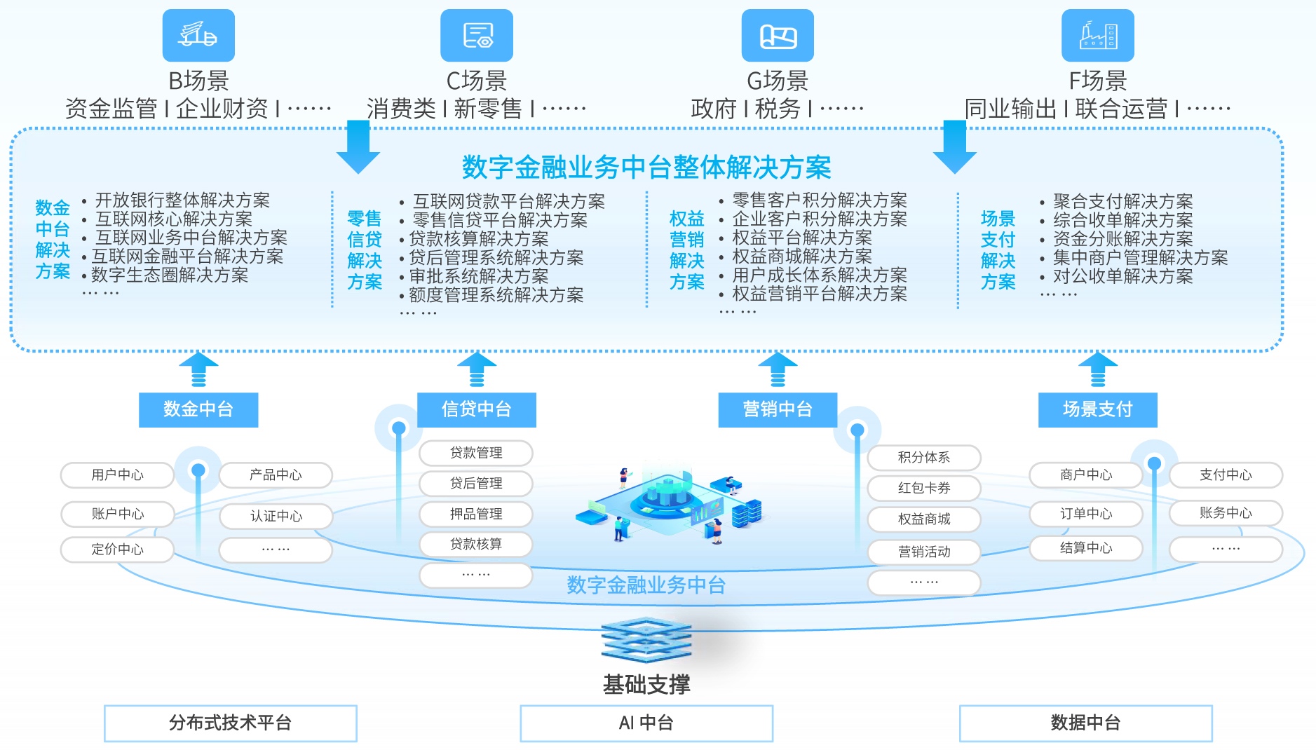 rb88随行版-rb88手机随行版登录入口