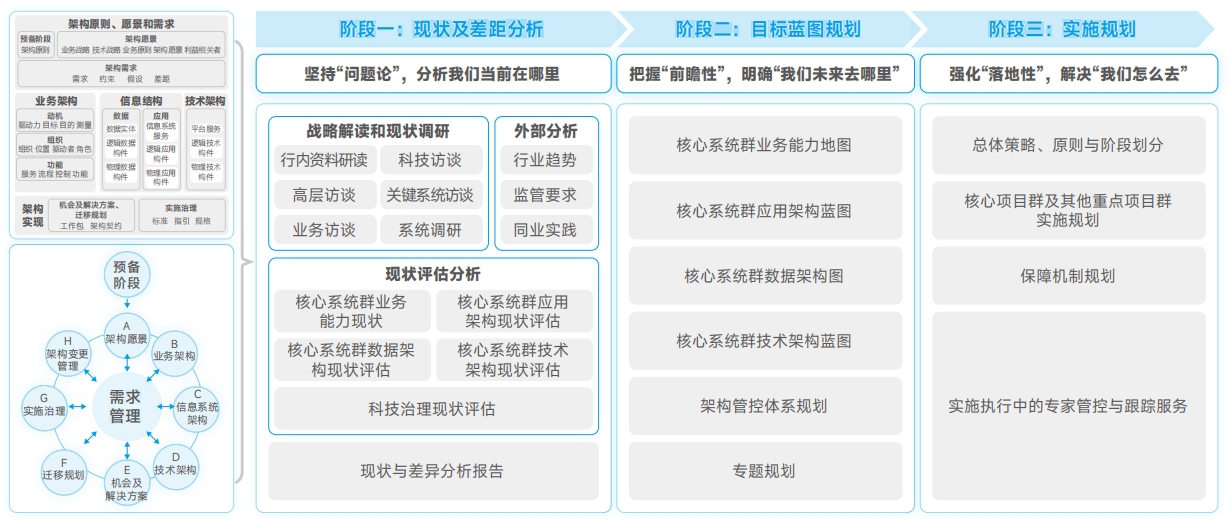 rb88随行版-rb88手机随行版登录入口