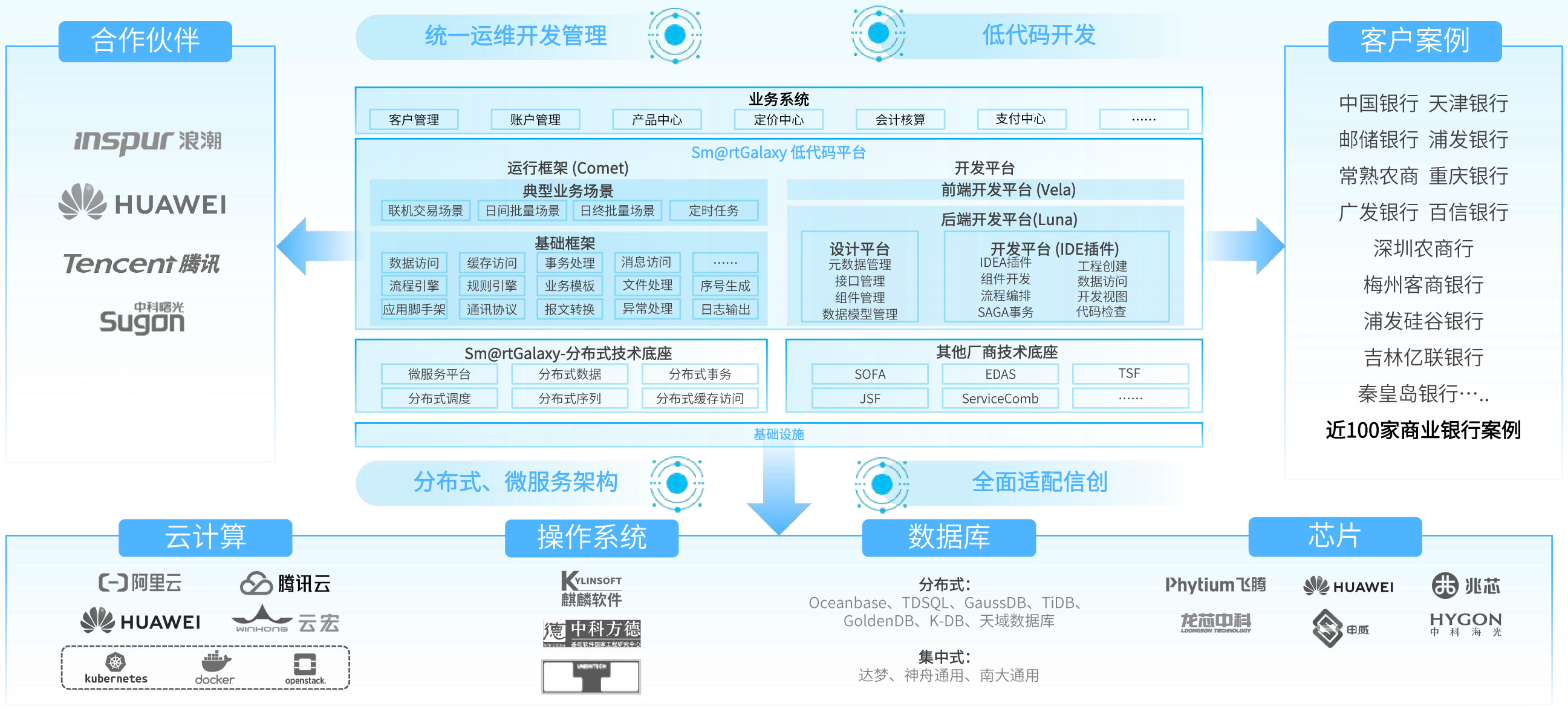 rb88随行版-rb88手机随行版登录入口