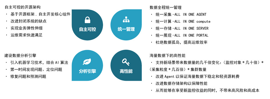 rb88随行版-rb88手机随行版登录入口