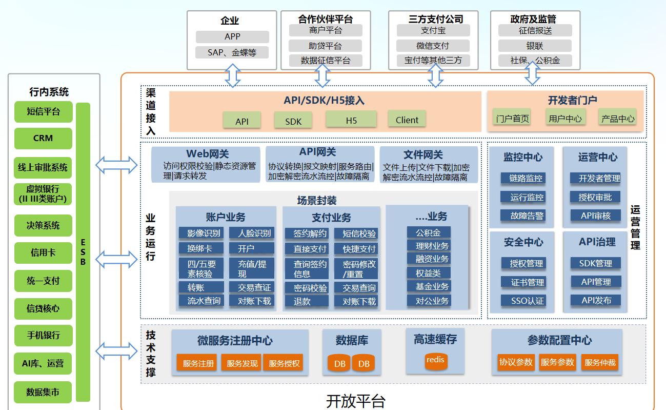 rb88随行版-rb88手机随行版登录入口