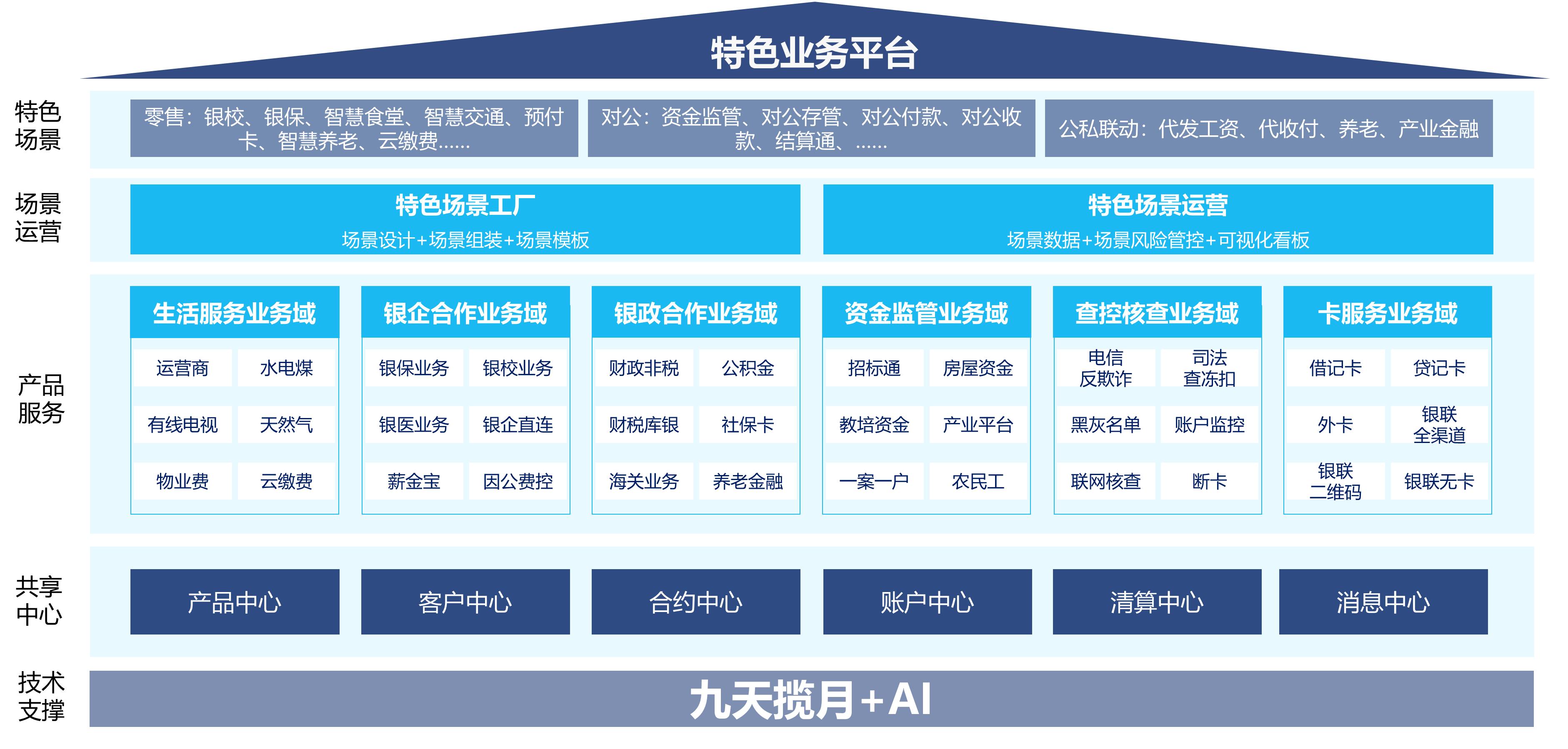 rb88随行版-rb88手机随行版登录入口