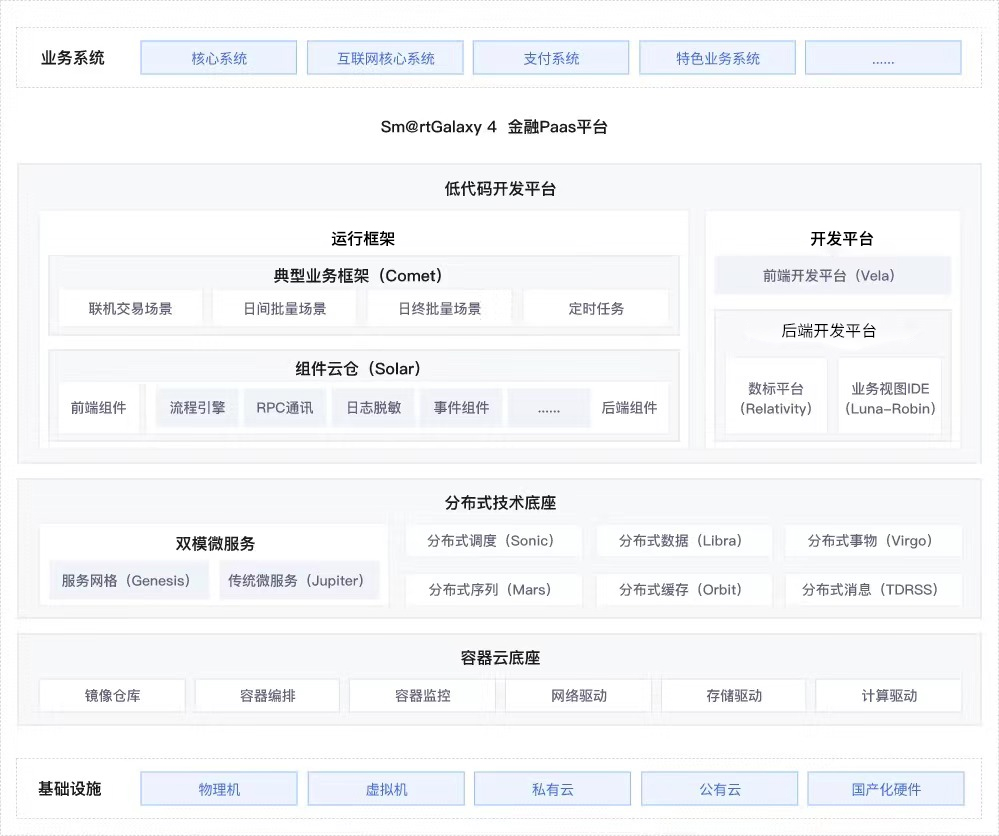 rb88随行版-rb88手机随行版登录入口