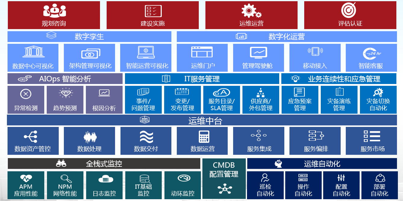 rb88随行版-rb88手机随行版登录入口