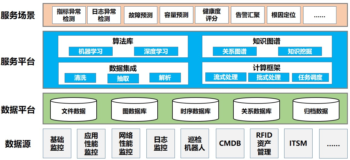 rb88随行版-rb88手机随行版登录入口
