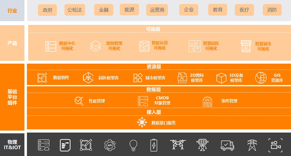 rb88随行版-rb88手机随行版登录入口