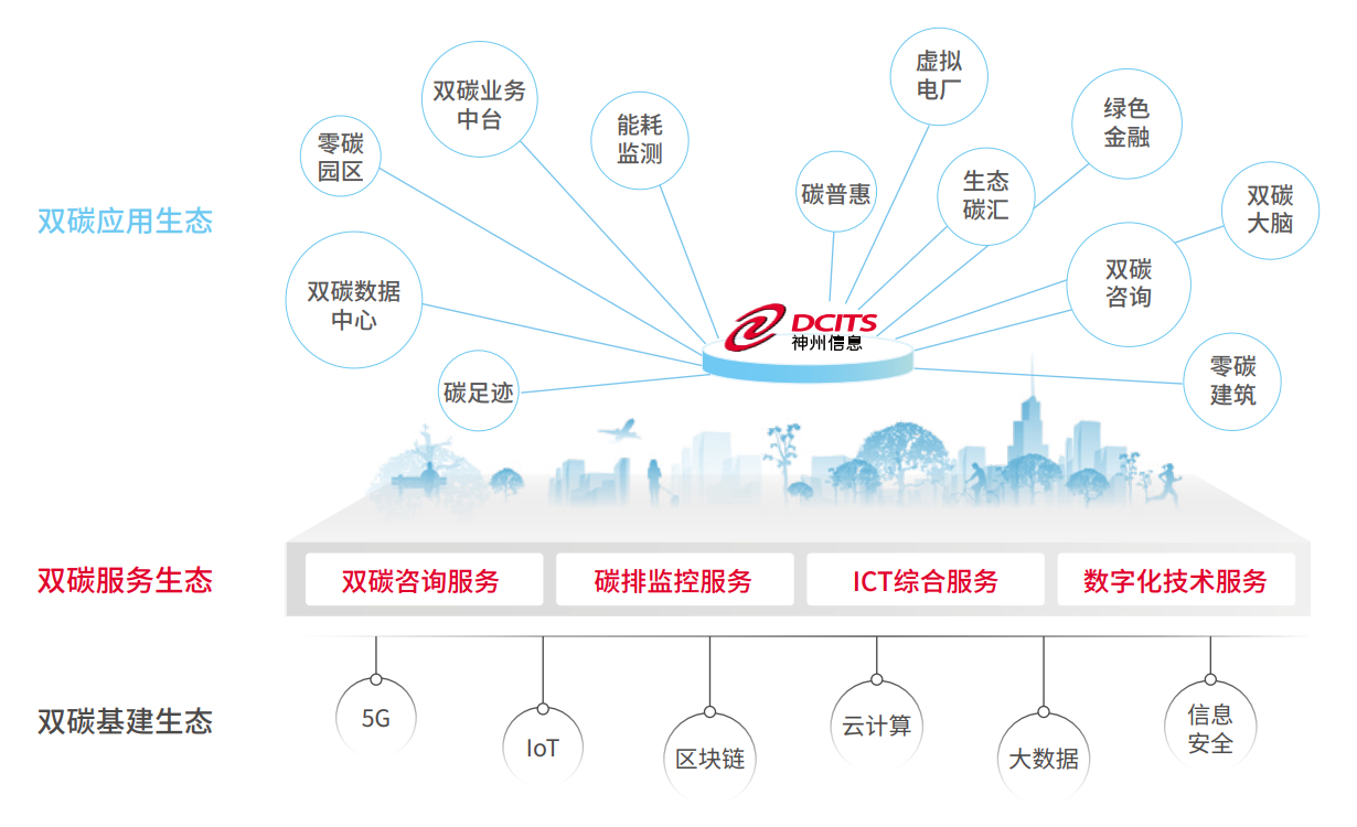 rb88随行版-rb88手机随行版登录入口