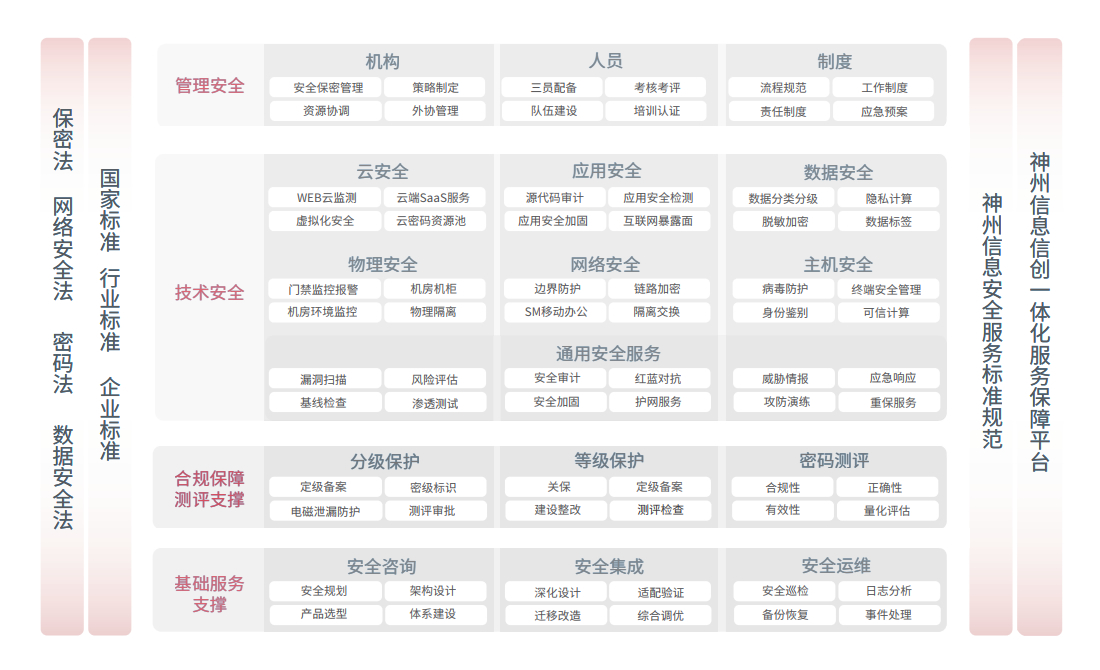 rb88随行版-rb88手机随行版登录入口