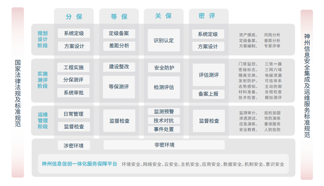 rb88随行版-rb88手机随行版登录入口