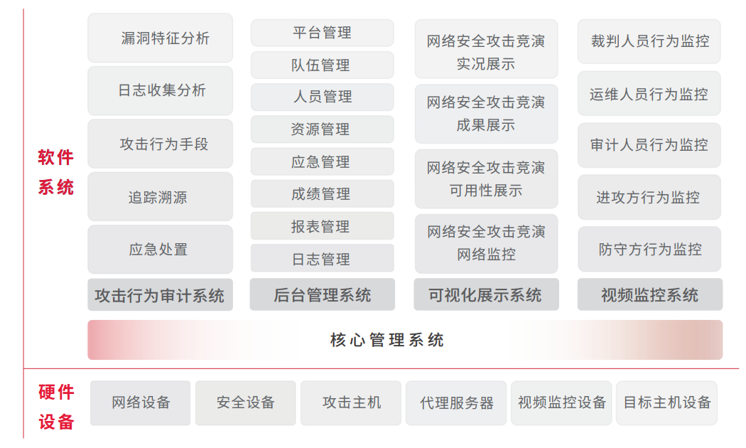 chanpin_20221014_09_02 rb88随行版-rb88手机随行版登录入口
