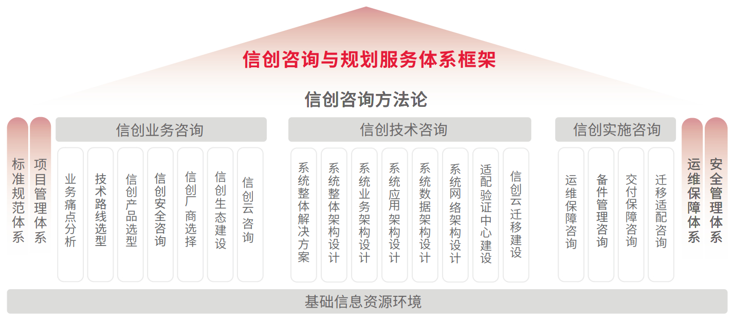 rb88随行版-rb88手机随行版登录入口