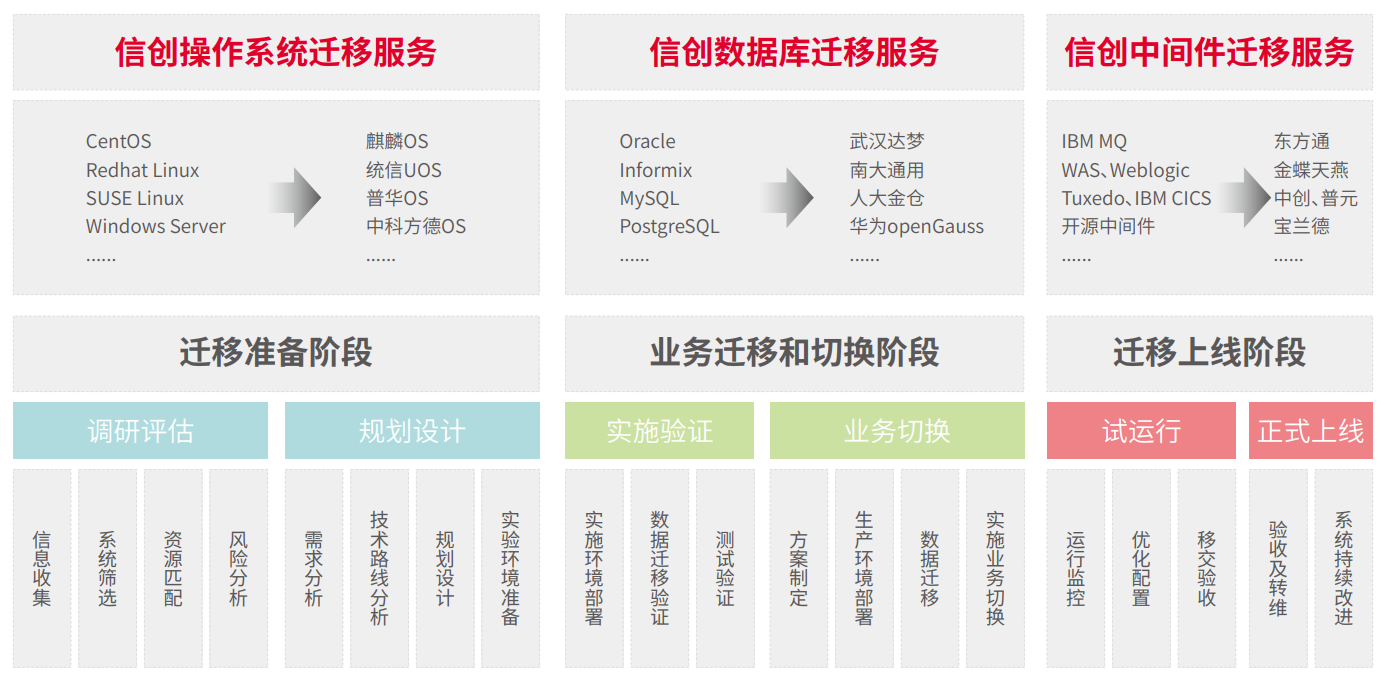 chanpin_20221014_12_01 rb88随行版-rb88手机随行版登录入口