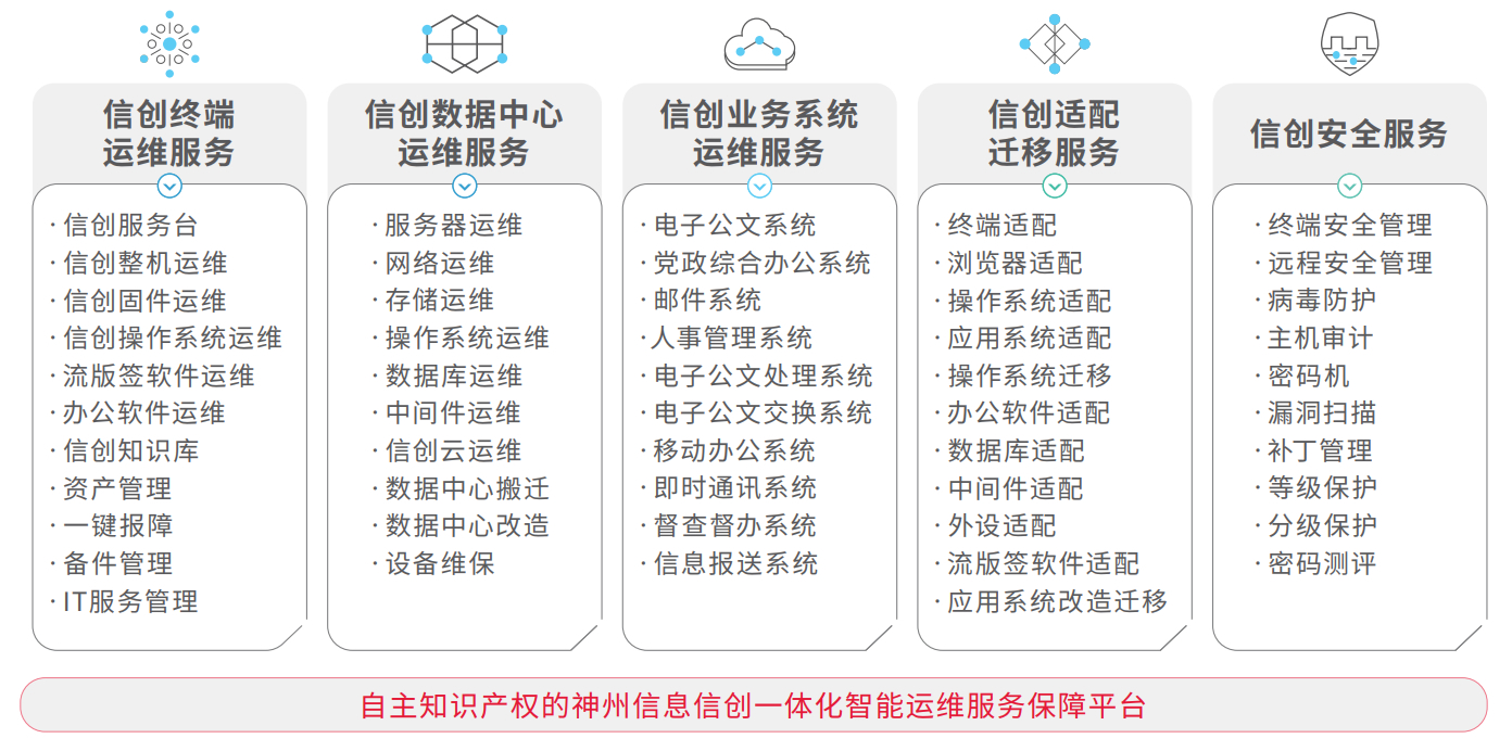 rb88随行版-rb88手机随行版登录入口