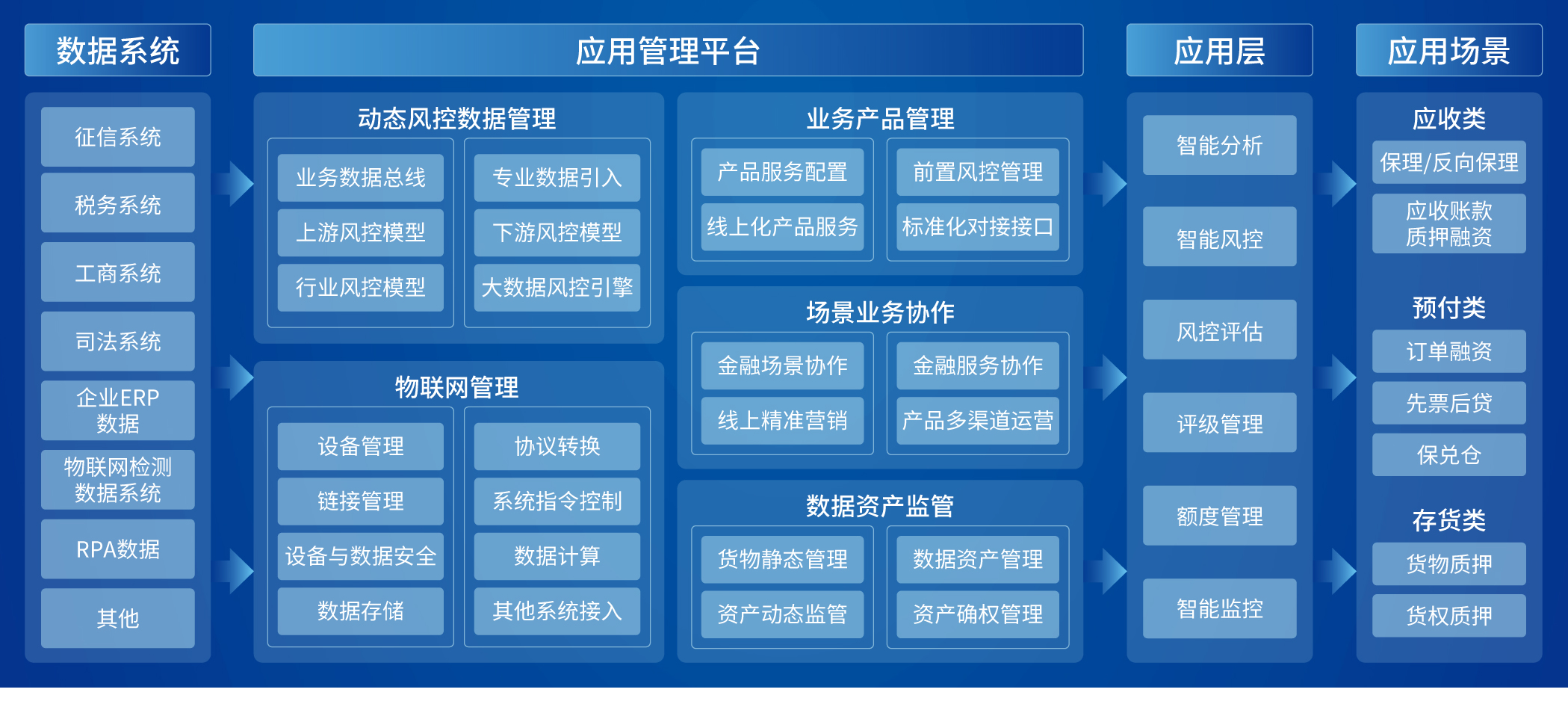 chanpin_20221102_02_01 rb88随行版-rb88手机随行版登录入口